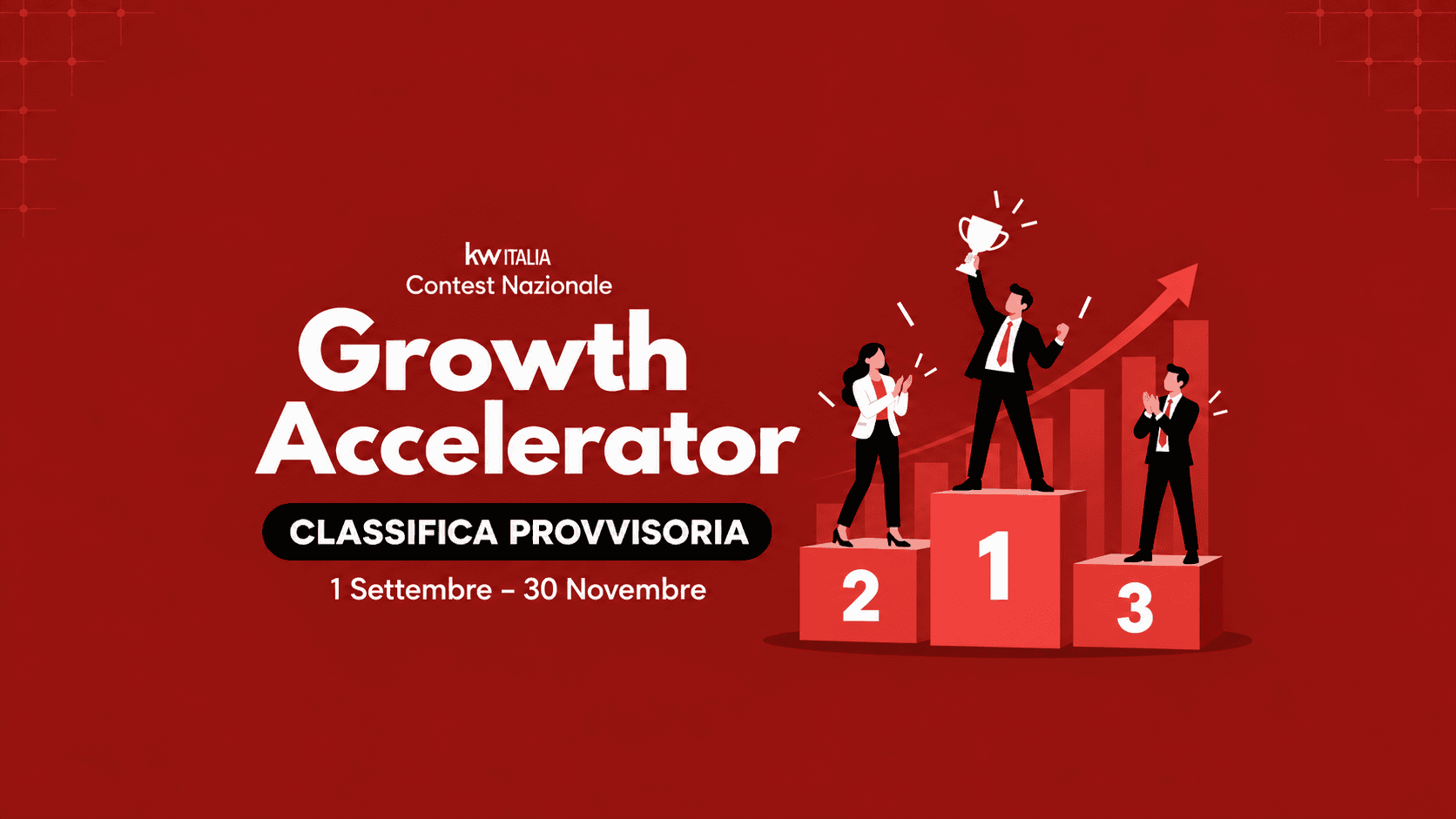 Il contest "Growth Accelerator" e la sua classifica provvisoria. 